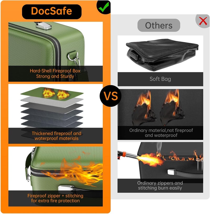 DocSafe صندوق مستندات مقاوم للحريق مع قفل وحزام كتف، منظم ملفات صلب مع مجلد ملف أكورديون، تخزين آمن محمول متعدد الطبقات للمكتب المنزلي والسفر للمستندات المهمة والكمبيوتر المحمول باللون الأخضر - Image 3